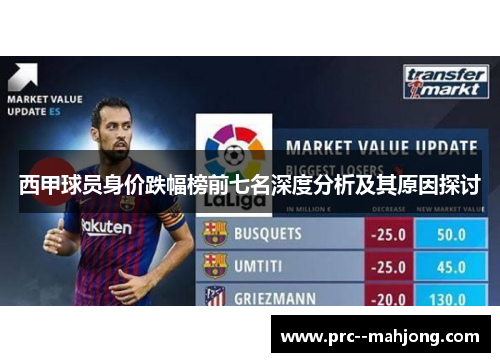 西甲球员身价跌幅榜前七名深度分析及其原因探讨
