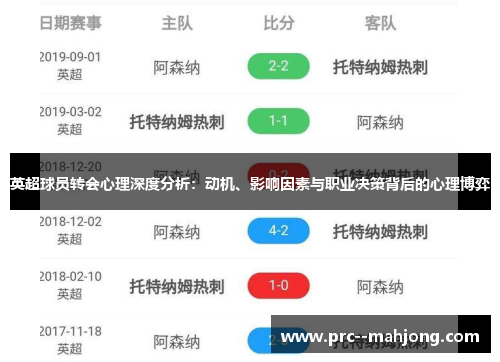 英超球员转会心理深度分析：动机、影响因素与职业决策背后的心理博弈