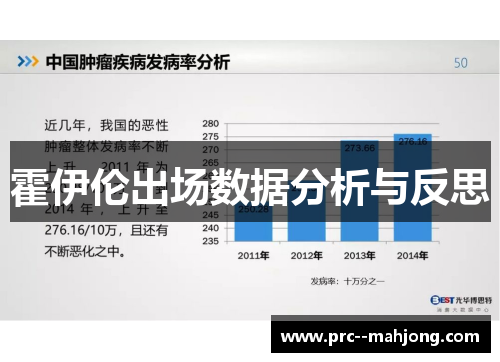 霍伊伦出场数据分析与反思