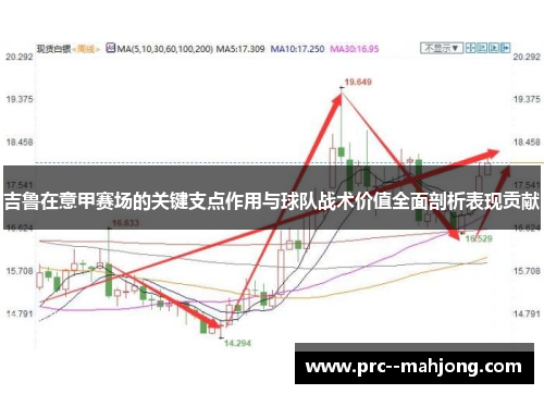 吉鲁在意甲赛场的关键支点作用与球队战术价值全面剖析表现贡献 吉鲁在意甲赛场的关键支点作用与球队战术价值全面剖析表现贡献